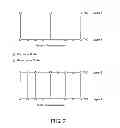Fig. 08 - Routing interconnect of integrated circuit designs with varying grid densities