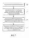 Fig. 09 - Optimizing designs of integrated circuits