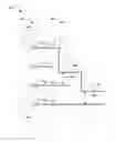 Fig. 01 - Double patterning technology (DPT) layout routing