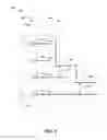 Fig. 02 - Double patterning technology (DPT) layout routing