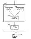 Fig. 01 - Static analysis of computer software applications having a model-view-controller architecture
