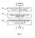 Fig. 06 - Static analysis of computer software applications having a model-view-controller architecture