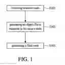 Fig. 02 - CODE GENERATING SYSTEM AND METHOD