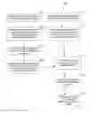 Fig. 01 - CLASS ORIENTED FILE FORMAT FOR MODELING AND PERSISTING BPMN SCRIPTING CODE