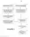 Fig. 04 - CLASS ORIENTED FILE FORMAT FOR MODELING AND PERSISTING BPMN SCRIPTING CODE