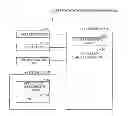 Fig. 01 - Non-transitory computer-readable recording medium storing user interface program for developing application software
