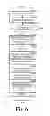 Fig. 07 - Non-transitory computer-readable recording medium storing user interface program for developing application software