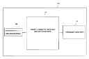 Fig. 01 - Automatic untangling cyclic dependencies in software systems