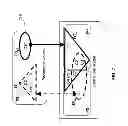 Fig. 09 - Automatic untangling cyclic dependencies in software systems