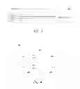 Fig. 04 - High performance interconnect physical layer