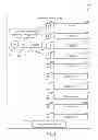 Fig. 07 - Dictionary-based dependency determination