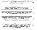 Fig. 01 - Marked test script creation