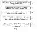 Fig. 02 - Marked test script creation