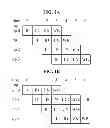 Fig. 02 - Compiling method and apparatus for scheduling block in pipeline