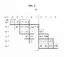 Fig. 03 - Compiling method and apparatus for scheduling block in pipeline