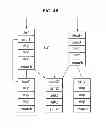 Fig. 06 - Compiling method and apparatus for scheduling block in pipeline