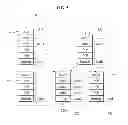 Fig. 07 - Compiling method and apparatus for scheduling block in pipeline