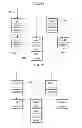 Fig. 10 - Compiling method and apparatus for scheduling block in pipeline