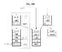 Fig. 14 - Compiling method and apparatus for scheduling block in pipeline
