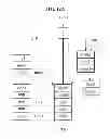 Fig. 15 - Compiling method and apparatus for scheduling block in pipeline
