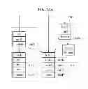 Fig. 17 - Compiling method and apparatus for scheduling block in pipeline