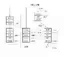 Fig. 18 - Compiling method and apparatus for scheduling block in pipeline