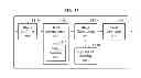 Fig. 19 - Compiling method and apparatus for scheduling block in pipeline