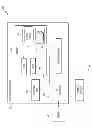 Fig. 02 - Optimization of virtual machine sizing and consolidation