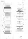Fig. 06 - Optimization of virtual machine sizing and consolidation