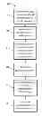 Fig. 01 - Optimization of virtual machine sizing and consolidation