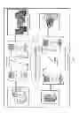 Fig. 02 - Method and system for determining requirements for interface between virtual network elements and network hypervisor for seamless (distributed) virtual network resources management