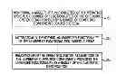 Fig. 01 - Thinning operating systems
