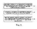 Fig. 04 - Thinning operating systems