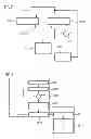 Fig. 07 - Method and a computer program product for controlling the execution of at least one application on or for a mobile electronic device, and a computer