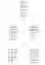Fig. 06 - Realizing graph processing based on the MapReduce architecture