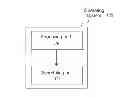 Fig. 01 - Task scheduling based on thermal conditions of locations of processors