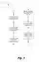 Fig. 04 - Assigning nodes to jobs based on reliability factors