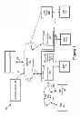 Fig. 02 - Managing healthcare information in a distributed system