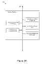 Fig. 08 - Managing healthcare information in a distributed system