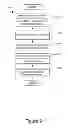Fig. 22 - Managing healthcare information in a distributed system