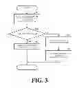 Fig. 04 - Image forming apparatus and method that realize function by installed application
