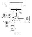 Fig. 02 - Content rental system