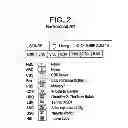 Fig. 03 - Information descriptor and extended information descriptor data structures for digital television signals