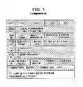 Fig. 02 - Information descriptor and extended information descriptor data structures for digital television signals