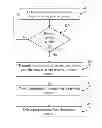 Fig. 01 - Transferring a broadcast transmission to a remote device