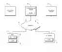 Fig. 01 - Content synchronization