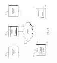 Fig. 02 - Content synchronization