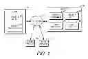 Fig. 02 - MUSIC ON VIDEO SITE