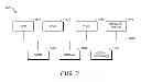 Fig. 04 - MUSIC ON VIDEO SITE