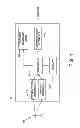 Fig. 02 - SYSTEMS AND METHODS FOR VIDEO DISTRIBUTION